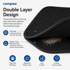Compaw Double Layer Cat Litter Mat