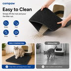 Compaw Double Layer Cat Litter Mat